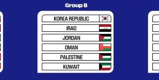 天博官方通道-18强赛分组：中国与日本澳大利亚沙特巴林印尼同组